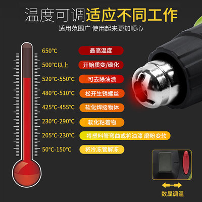 长寿cs921b-922b-925b热风枪汽车贴膜2000w数显数控记忆温度烤枪