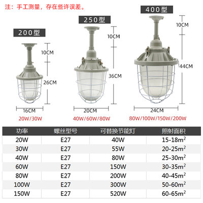 。LED防爆灯仓库厂房防爆照明灯隔爆型加油站100W工厂车间防爆灯