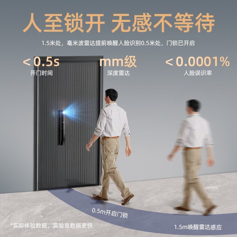 高级智能锁入户门带监控远程可视指纹录像人面识别U电子门锁摄像