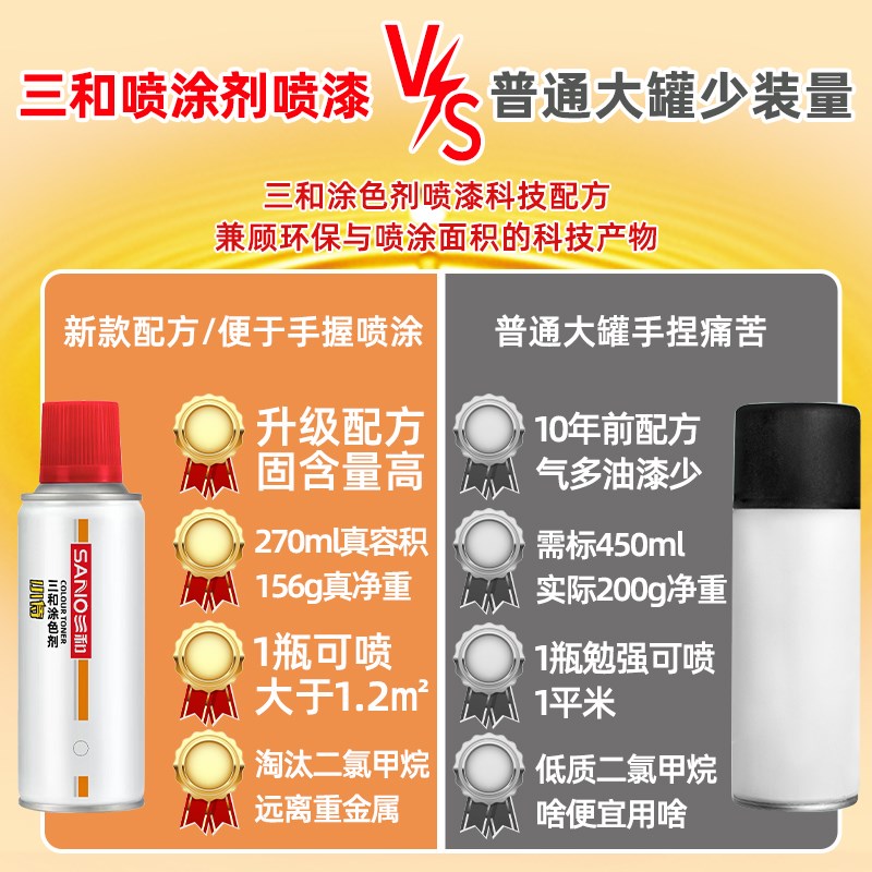 自动手摇自喷漆j汽车金属防锈墙面黑色白色家具木器漆专用油漆喷