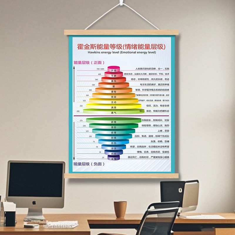 积极能量树心理咨询室挂画客y厅办公室正能量励志墙壁遮挡装饰画