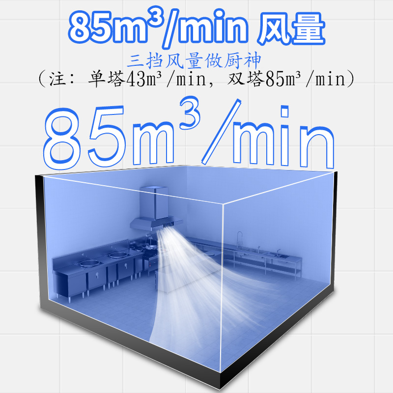 鉴业商用抽油烟机大吸力不锈钢y厨房餐饮饭店大功率农村土灶油烟