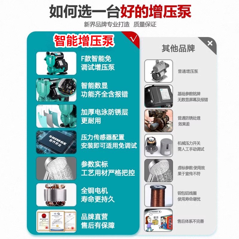 全自动家用自来水增压泵管道压力罐水箱水塔加压泵U自动启停抽水