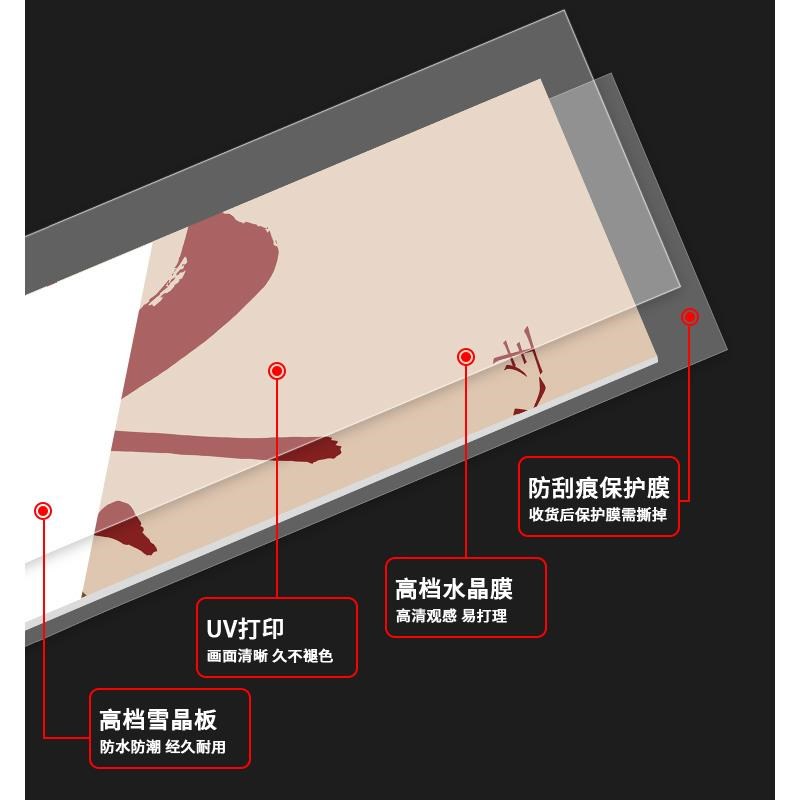 烧烤饭店装饰创意墙面烤r肉串串餐饮店场景布置工业风网红贴纸壁