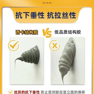 PU线条专用瑞士西卡结构胶221聚氨酯钣金胶金属门窗密封胶黏合剂