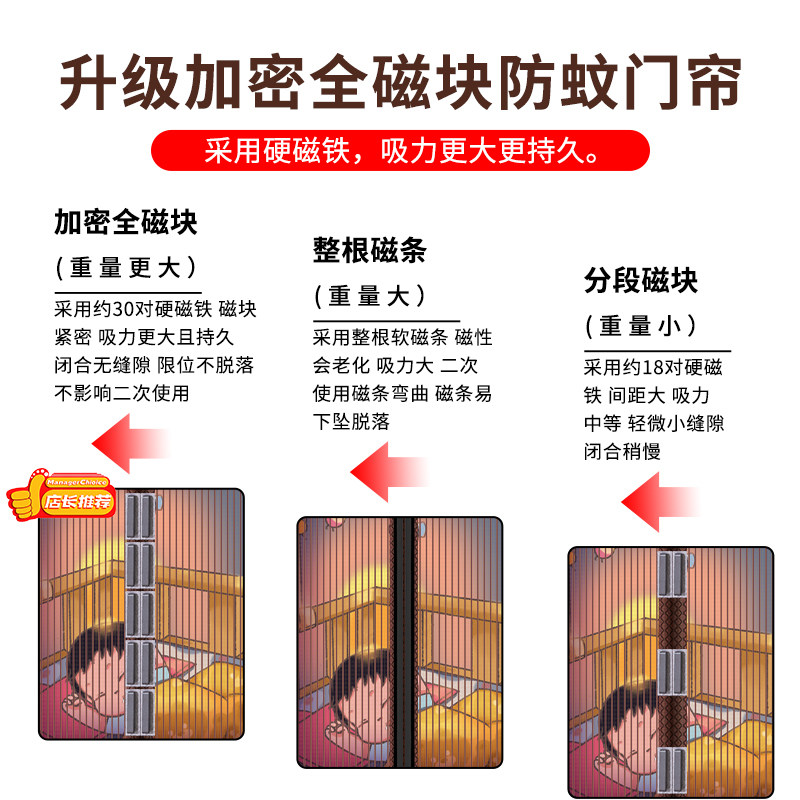 夏季金刚网防蚊门帘家用魔术贴磁吸纱门厨房防蝇虫隔断帘子免打孔,居家布艺,门帘,淘宝优惠券,粉丝福利购,淘宝优惠卷