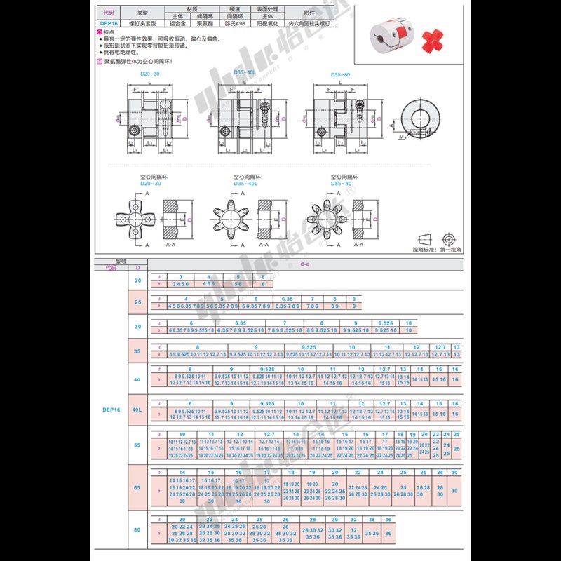 DEP16-D80-d32 d35 d36-e32 e35 e36 梅花式联轴器 替代怡合达