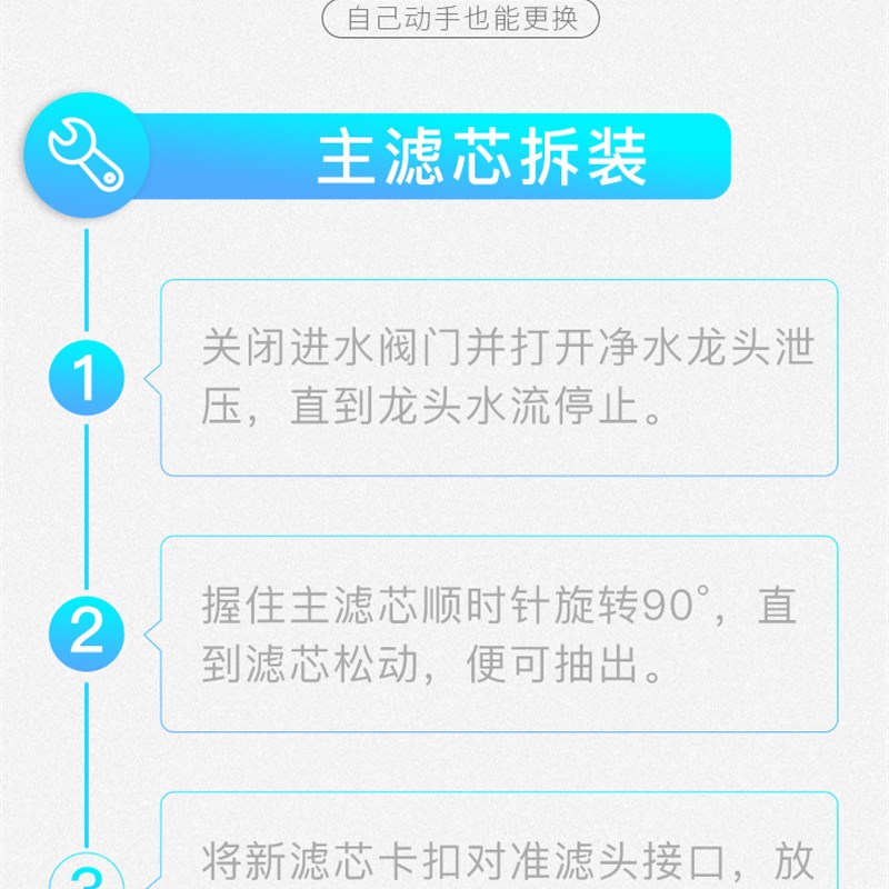 新款爱惠浦4fc-s 4FC-LS 滤芯家用直饮净水机L母婴款EV-969316-10