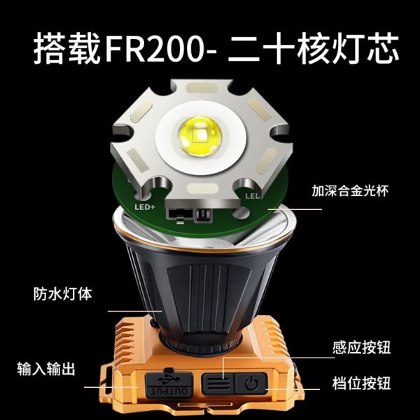 锐尼矿灯充电续航户外超长超亮头戴式手电筒夜钓钓鱼头灯强光