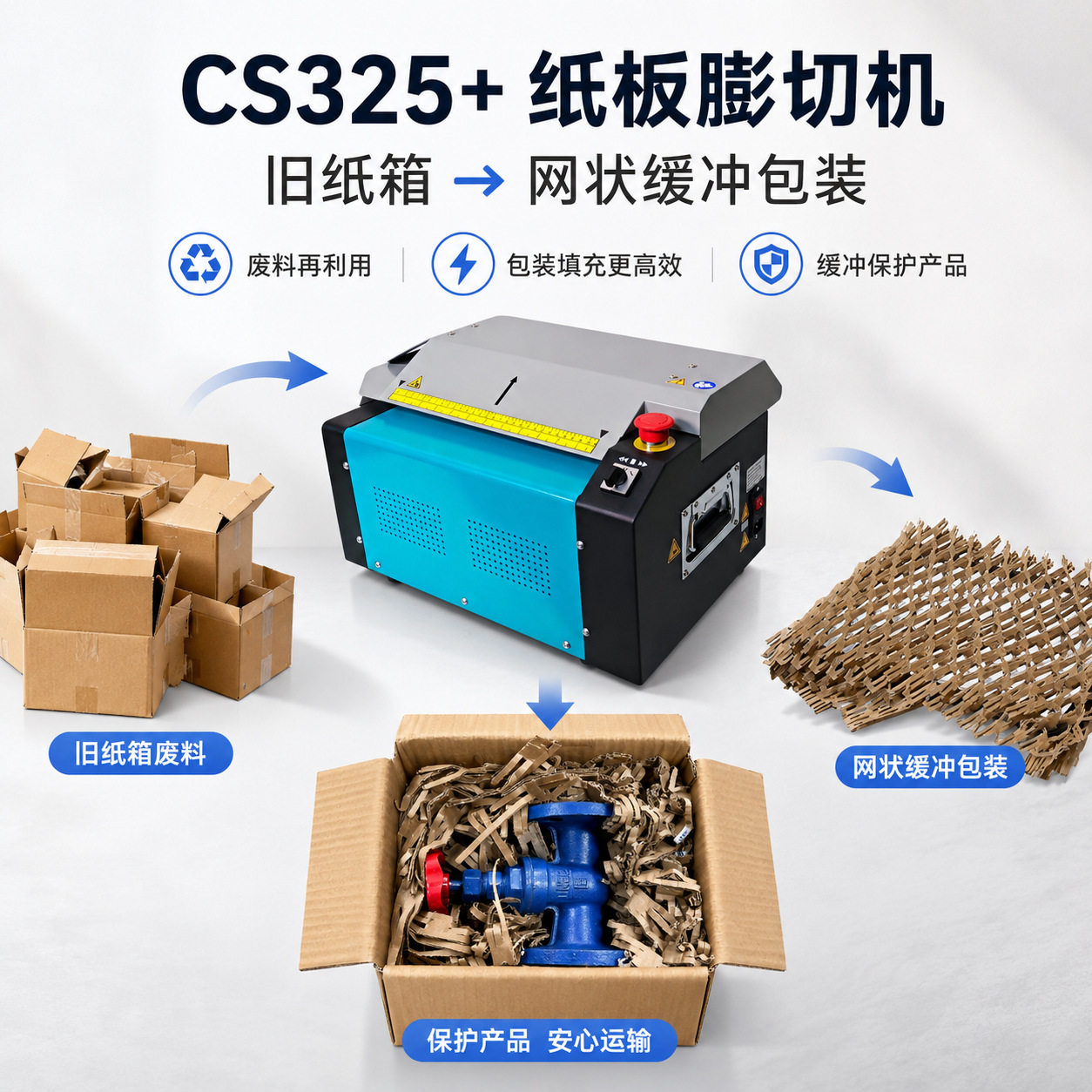 CS325+纸板膨切机批发 带粉尘收集 精密零件打包缓冲材料加工设备