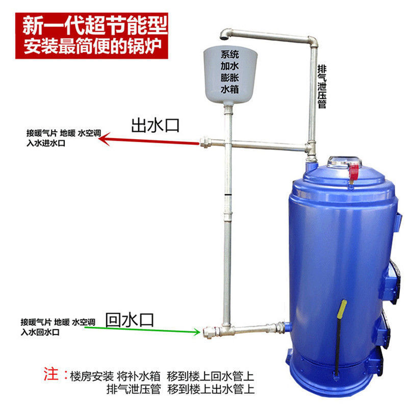 锅炉家用采暖炉燃煤小型民用养殖场锅炉反烧暖炉农村地暖数控炉