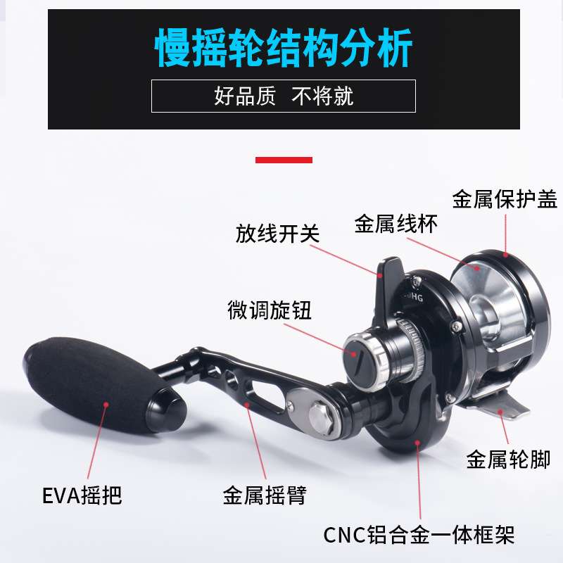 Lurekiller金属海钓慢摇铁板轮Ocean Jigger 1500HG/1501HG24公斤