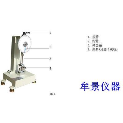 上海牟景MU3088悬臂梁冲击试验机