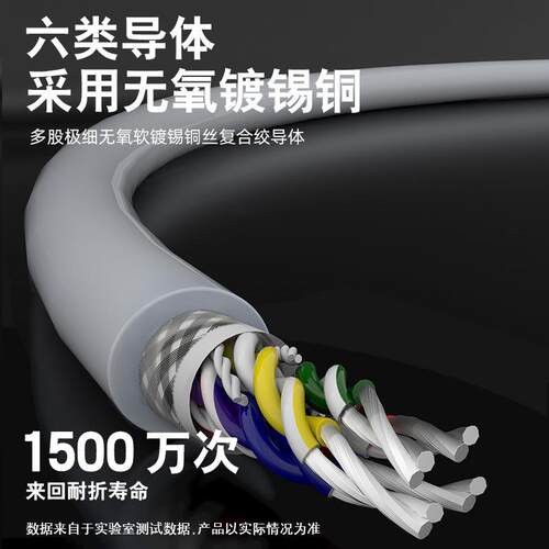 胜牌耐弯折1500万次次SGS认证线材UL20276-24A/6C双绞屏蔽拖链线