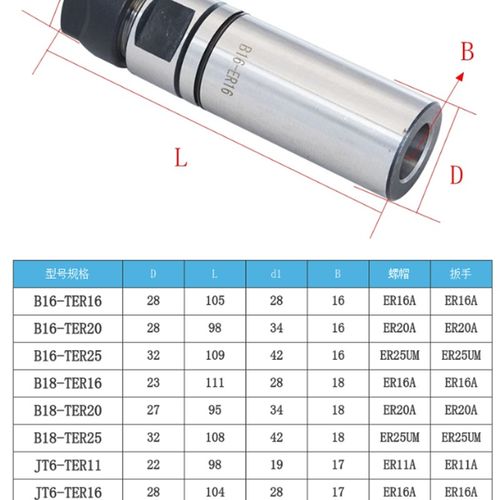 高精多功能ER夹头ER20-B16ER25-B18/JT6ER32ER40-B22浮动攻丝夹具