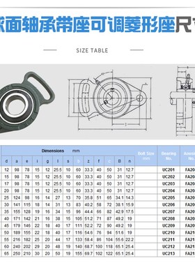 不锈钢轴承座带座SUCFA202 UCFA203 UCFA204 UCFA205 FA206 FA207