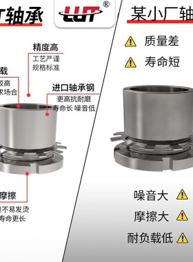 LUT轴承锁套紧定套衬套H304 305 306 307 308 309 310 311