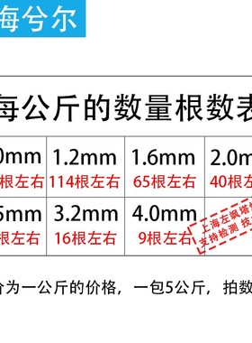 ER201/304/ER308LER316L309L ER310SER2209双相不锈钢焊丝氩弧焊