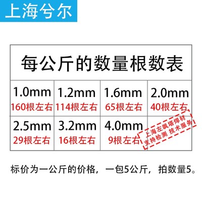 ER201/304/ER308LER316L309L ER310SER2209双相不锈钢焊丝氩弧焊