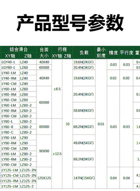 XYZ轴位移d平台三轴手动微调升降工作台光学移动滑台LD60/40/80/9