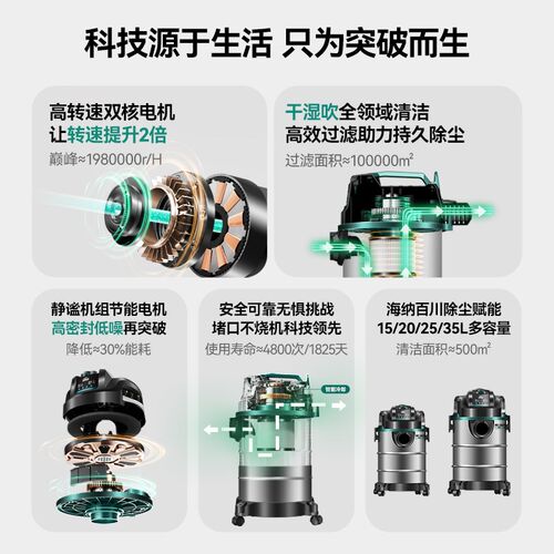 美菱吸尘器大吸力家用美缝洗车装修开荒大功率粉尘商用工业吸尘机