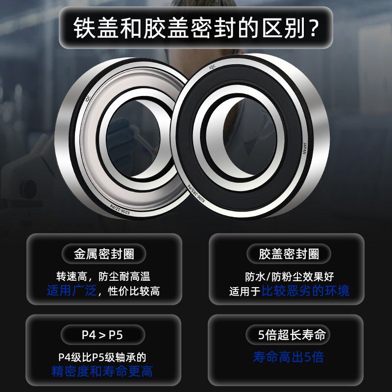 进口轴承非标60/22 60/28 60/32 62/22 62/28 62/32 63/22 63/28