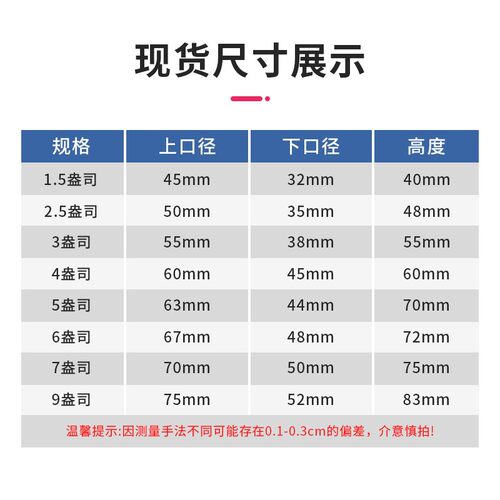 一次性纸杯加厚纯白款1.5/2.5/3/4/5/6/7/9盎司加厚水杯现货批发