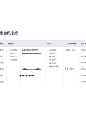 日本小野ONOSOKKI麦克风用电缆MX-1001 1005 1020 2001 2005 2020