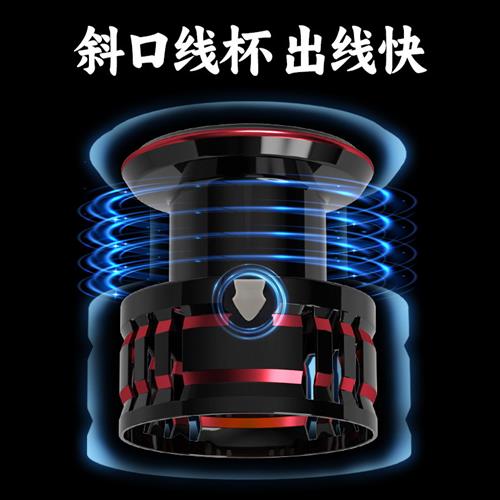 池刃卷线器海钓远投鱼轮路亚轮子渔轮迷你斜口海竿鱼线防炸线微物