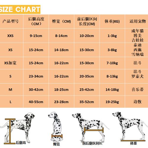 【尾印WEIYIN】宠物轮椅后肢瘫痪康复小型犬代步残疾车宠物助力车