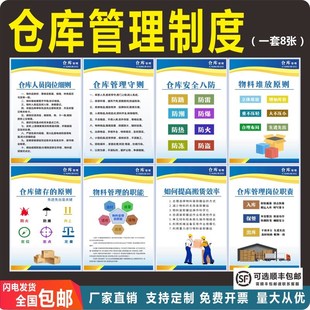 仓库管理人员岗位职责仓库管理制度牌仓储安全管理库房八防标志牌