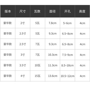 80mm70开孔直径5w7瓦12圆形桶灯 超亮三色led筒灯嵌入式 客厅65