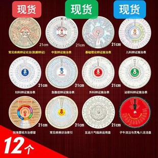 五运六气转盘中医五运六气转盘名老医效验万年历时辰推演盘