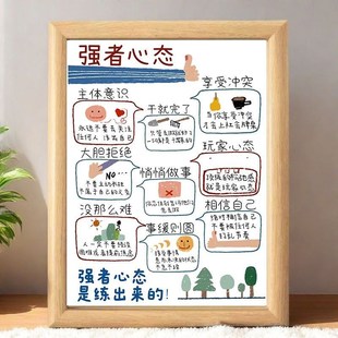 强者心态是练出来的相框摆件拒绝精神内耗正能量摆台装饰画办公室