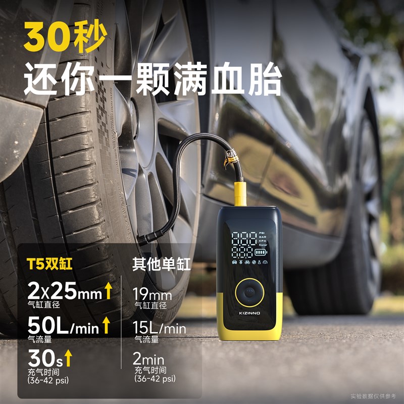 车载充气泵汽车家用打气无线便携电动数显胎压检测双Y缸双泵充气