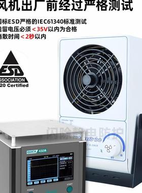 包邮除静电消除器工业悬挂式台式防静电负离子风机风扇斯莱德SL-0