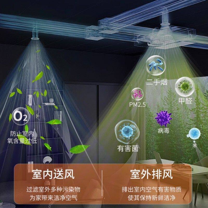 新风系统新风机全热交换商用双向流新风换气一体机家用净化通风机