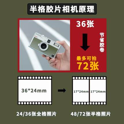 柯达KODAK EKTAR H35N半格胶卷复古135非一次性傻瓜相机生日礼物