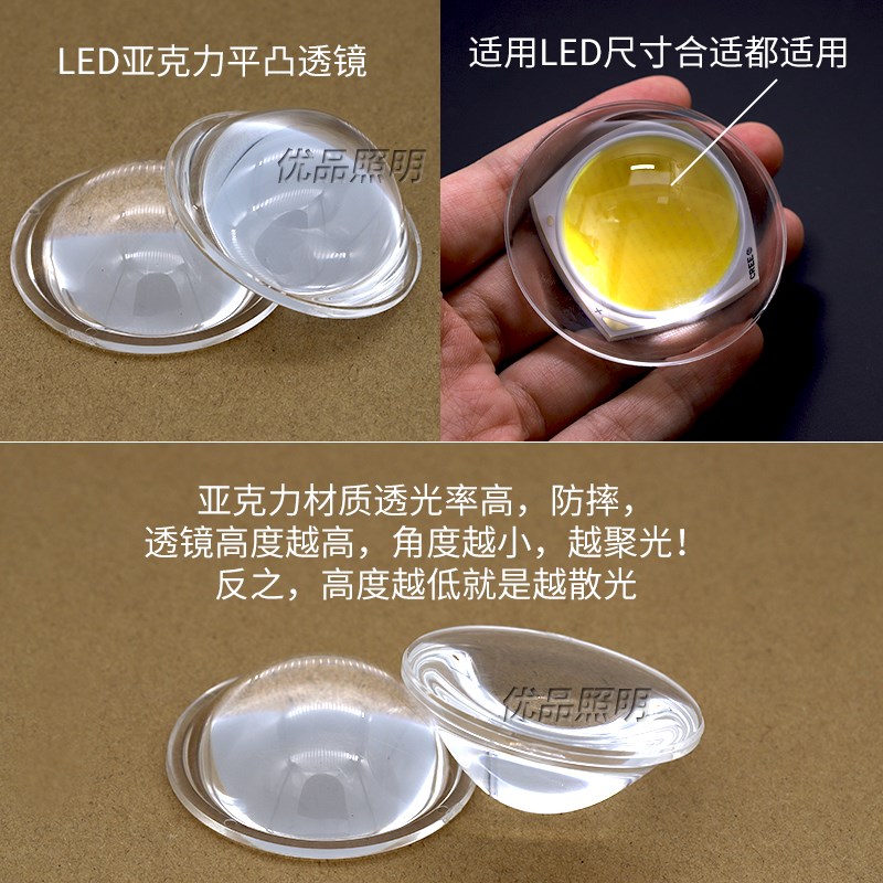 亚克力透镜LED头灯透镜强光手电筒聚光透镜20平底凸透镜23 28 44