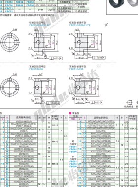FBC01 FBC02 FBC06 FBC21 FBC22-D17 D20-B20 B21 B23 B24 B27