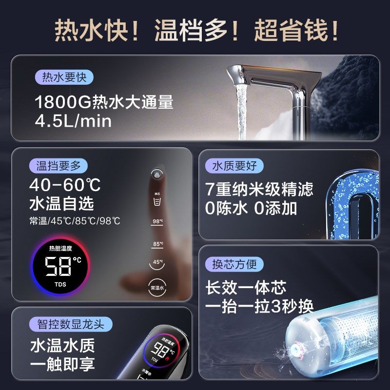 【补贴20%】添可饮万pro净B热一体净水器直饮家用反渗透净水机