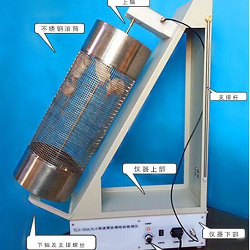 大小鼠滚筒式协调运动检测仪 型号:WH69-YLS-30A库号:M142988