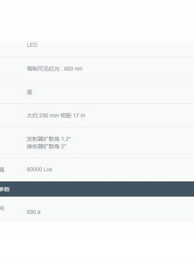 议价反射板型光电开关 RL28-55-Z/76a/82b/110/116德国倍加福 P+F