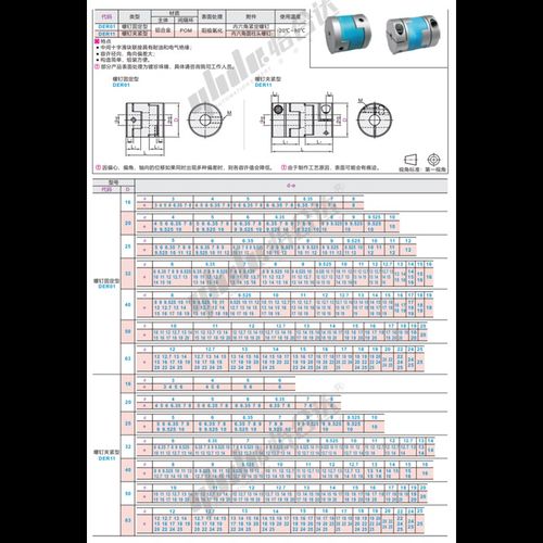 DER01 DER11-D40-d8 9 10 11 12 12.7 13-e8 9 10 11 12 12.7 13