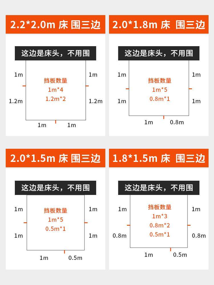 새로운 소파 간격 바닥 침대 끝 배플 책상 낙하 방지 테이블 사이드 테이블 솔기 L 자형 배플 PVC 애완 동물 방지 드릴링
