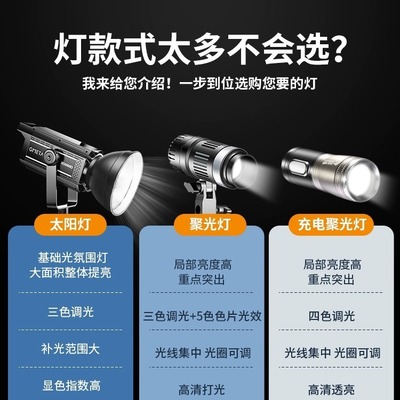 直播间专用发丝灯直播头顶氛围射灯神明少女发丝灯轮廓补光灯