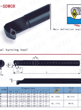 MZG内孔55度螺纹槽加工用车刀杆S12M S16Q S20R-SDWCRS07 -SDWCL1