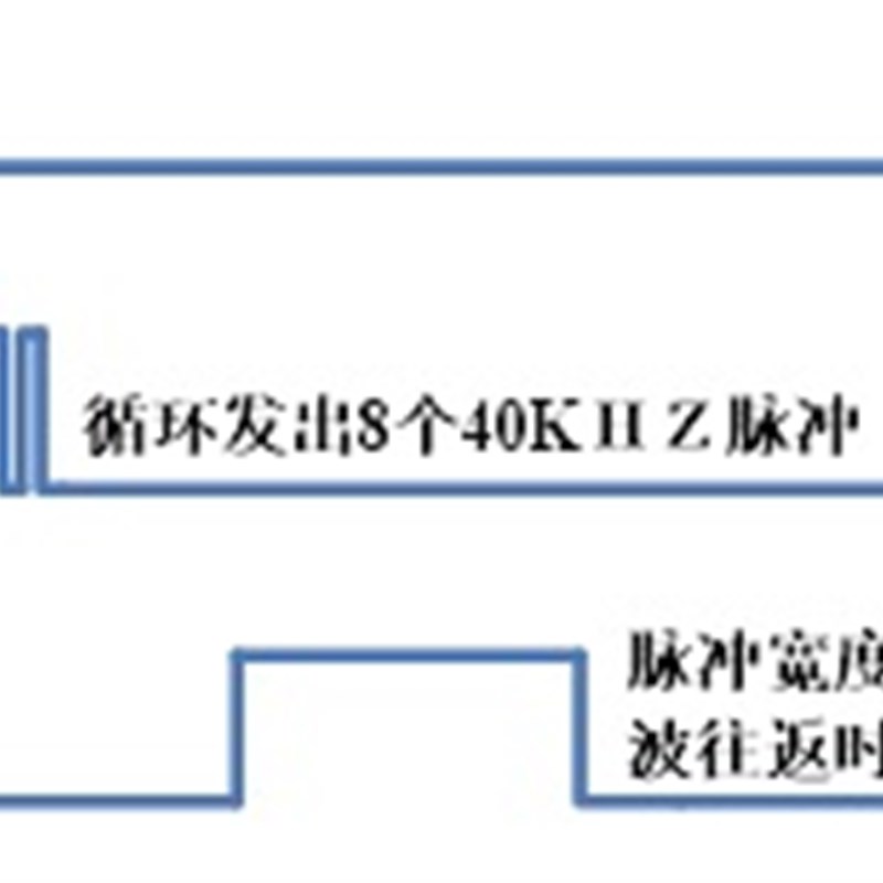 TT1640T1R1 超声波探头 v16mm 一对分体 TT100 开放型  40K
