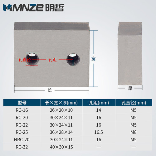 RC-16/20/25电动钢筋剪手提式液压切断机剪断钢筋机刀头刀片配件