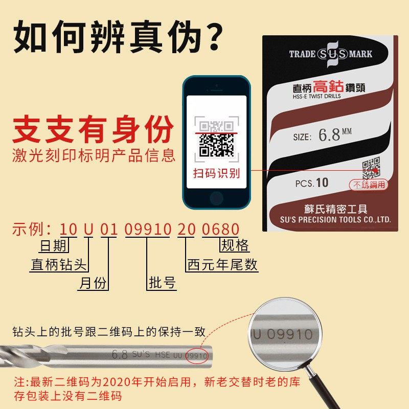 苏氏高钴钻头SUS不锈钢1mm直柄麻花钻3.2苏式4.2/2/2.5/3/5进口